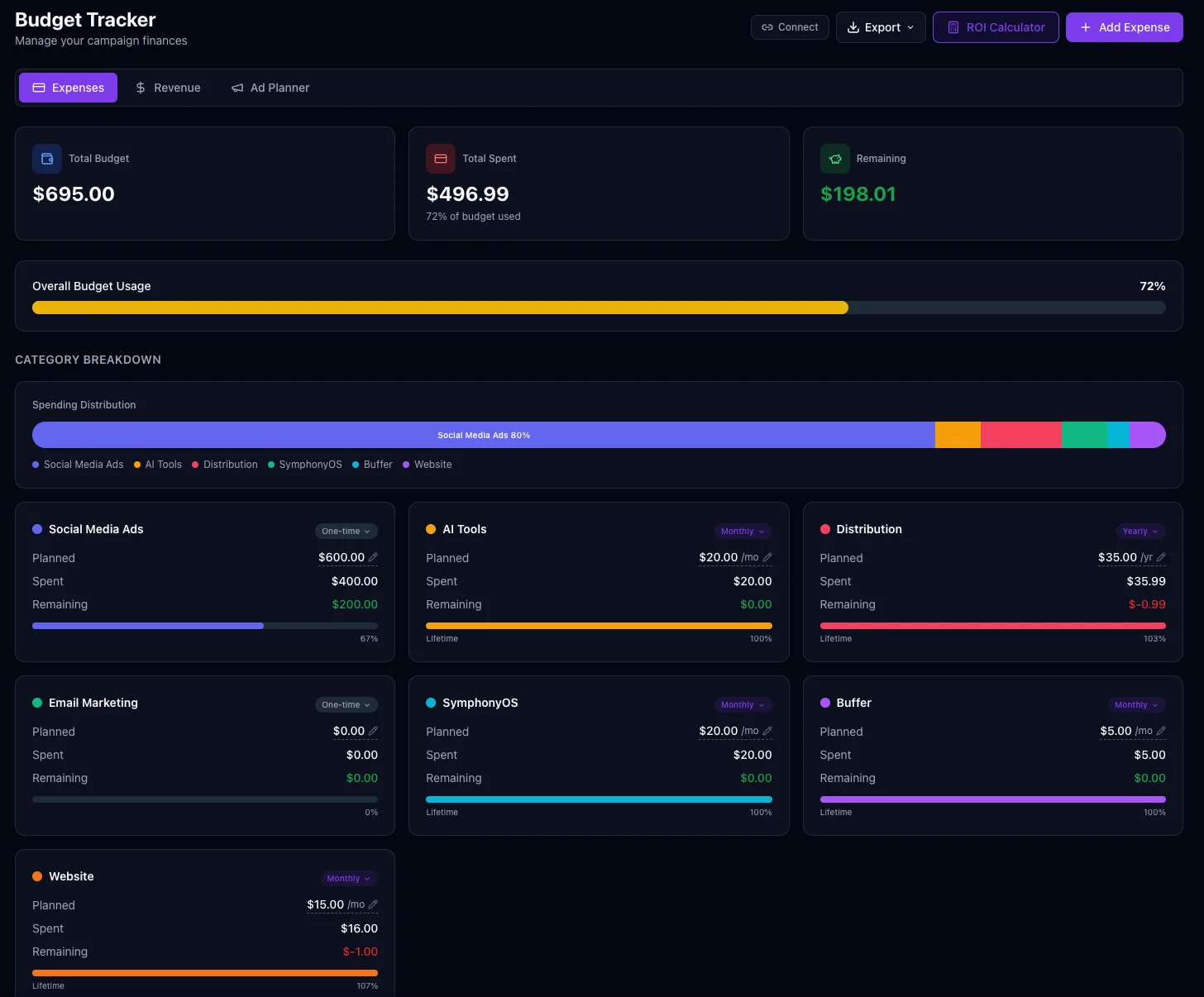 Budget Tracker