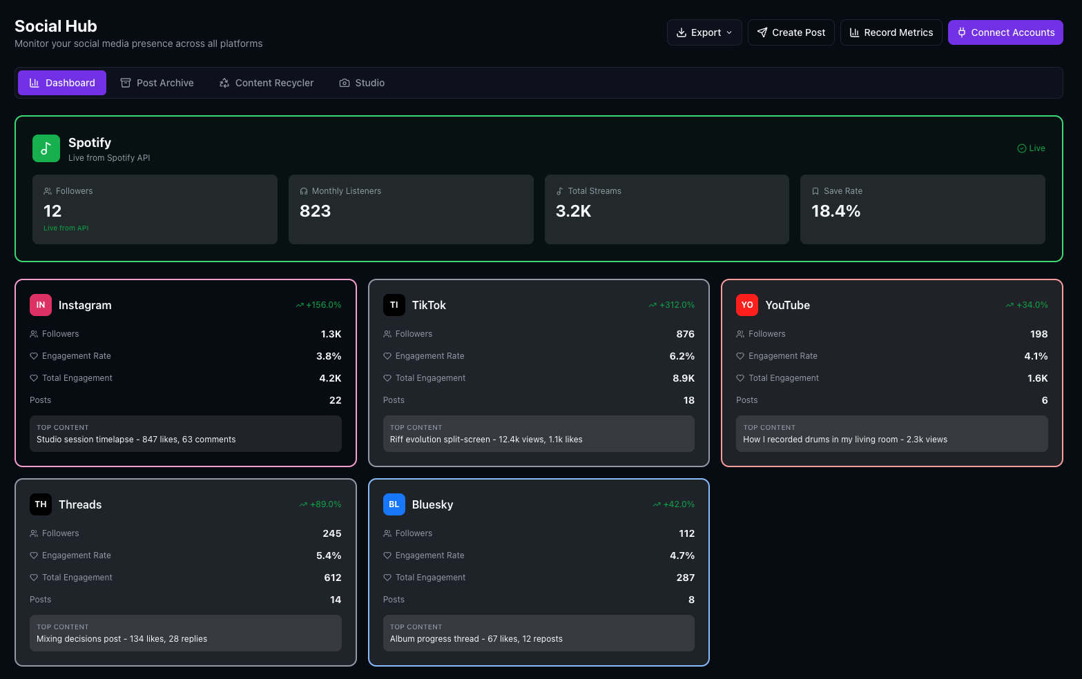 Social Hub showing Spotify live stats and multi-platform metrics